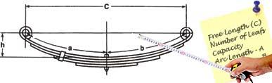 How To Measure Trailer Leaf Springs | ShrimpNFishFlorida™ is Florida's ...